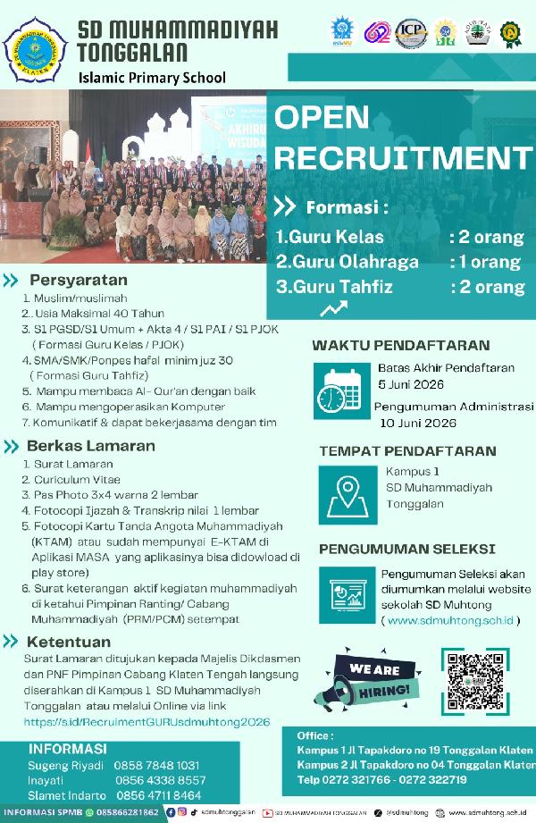 RECRUITMENT GURU SD MUHAMMADIYAH TONGGALAN 2026